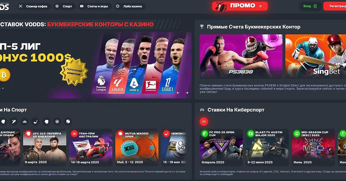 Як почати ставити на спорт Досвід та поради для новачків